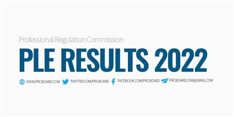 ple results 2022|ple questions likely to come 2022.